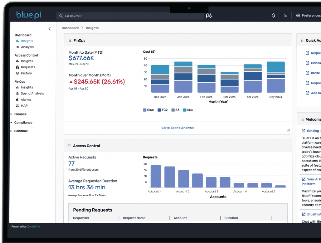 BluePi - Your AI Powered Cloud Governance Platform